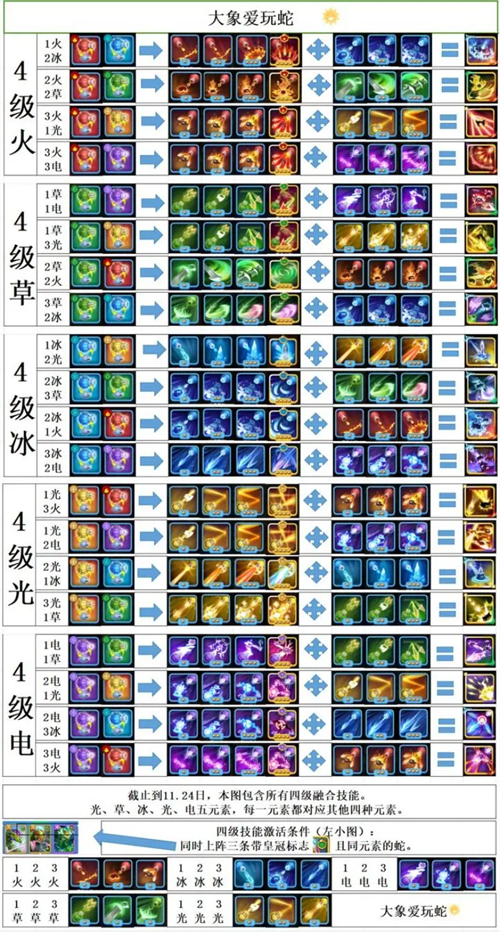 贪吃蛇无尽大作战MOD内置菜单 贪吃蛇无尽大作战MOD内置菜单