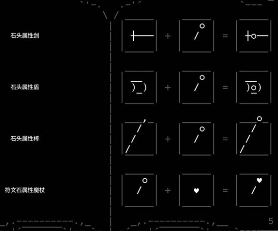 石头纪