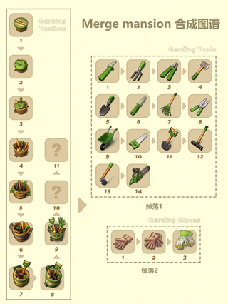合并豪宅无限钻石 合并豪宅无限钻石