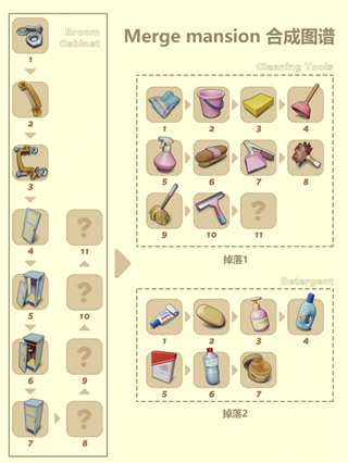 合并豪宅无限钻石 合并豪宅无限钻石