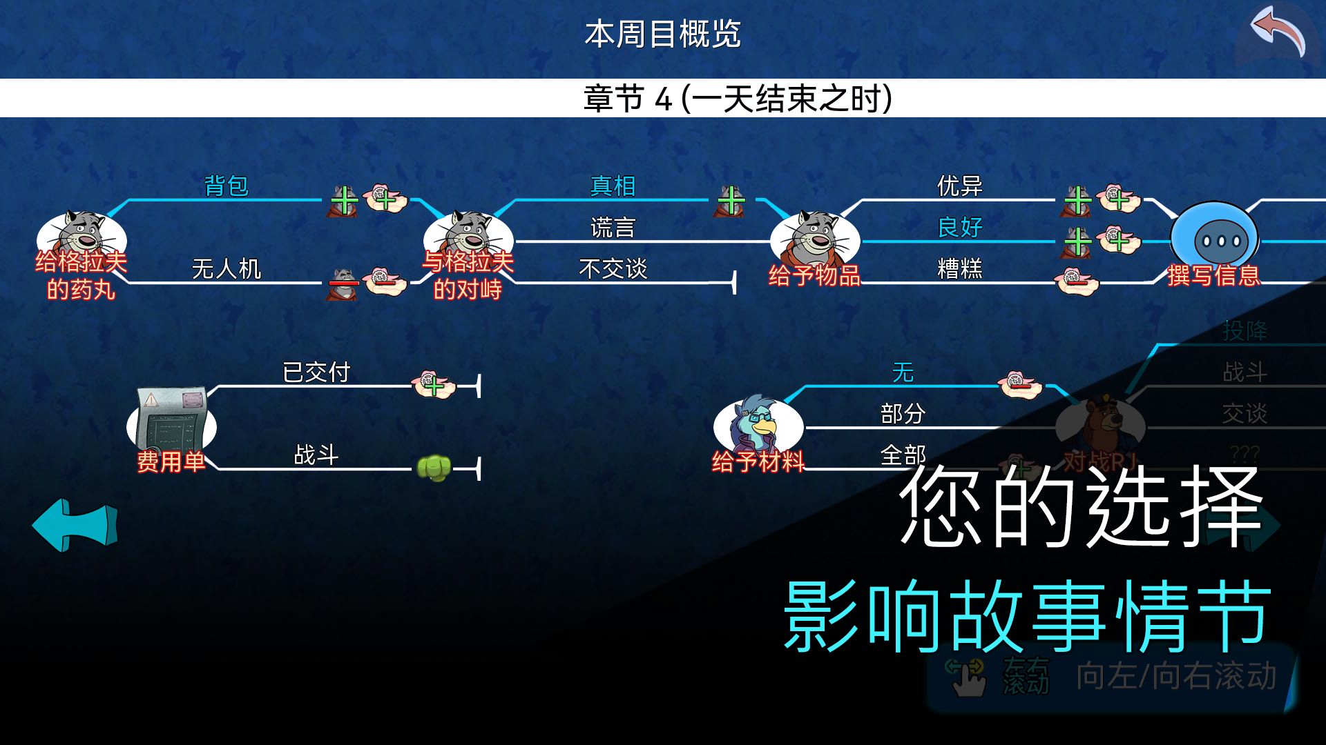 鳄鱼侦探布罗格手机版 鳄鱼侦探布罗格手机版