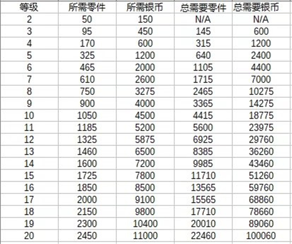 金属风暴内置菜单版