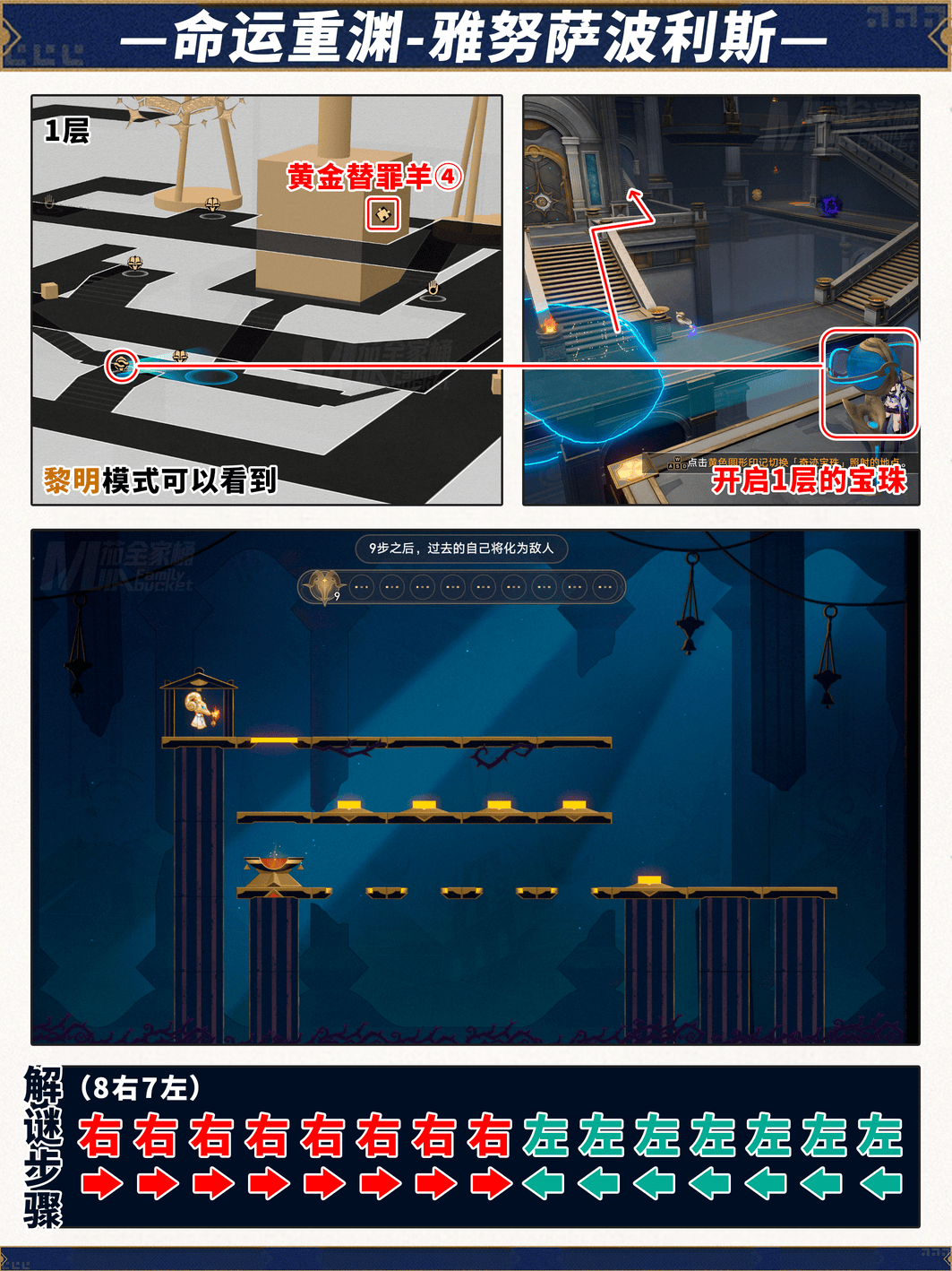 崩坏星穹铁道命运重渊宝箱在哪里-崩坏星穹铁道命运重渊宝箱位置分享
