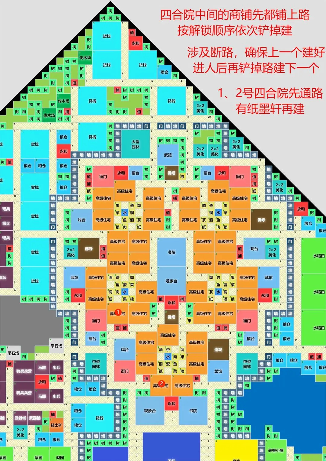 模拟帝国无限资源版 模拟帝国无限资源版