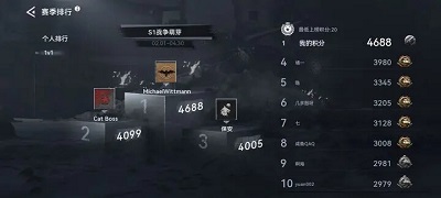 战争警戒国际服