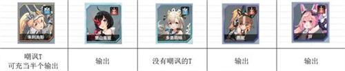 苍雾世界最新版 苍雾世界最新版