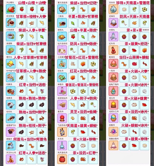 江湖医馆无限金币无限爱心版 江湖医馆无限金币无限爱心版