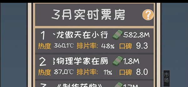 像素电影制片厂MOD菜单版 像素电影制片厂MOD菜单版