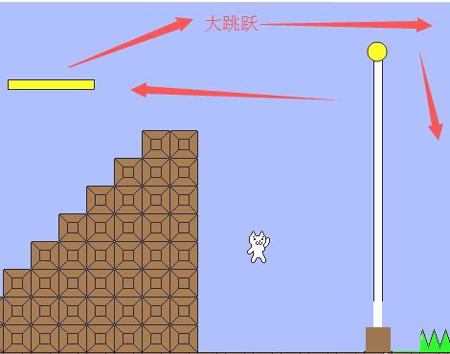 猫里奥游戏手机版 猫里奥游戏手机版