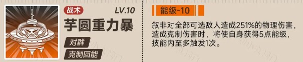 新月同行叙非怎么培养-新月同行叙非快速养成攻略