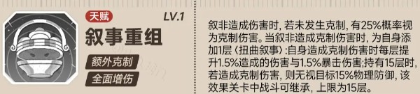新月同行叙非怎么培养-新月同行叙非快速养成攻略