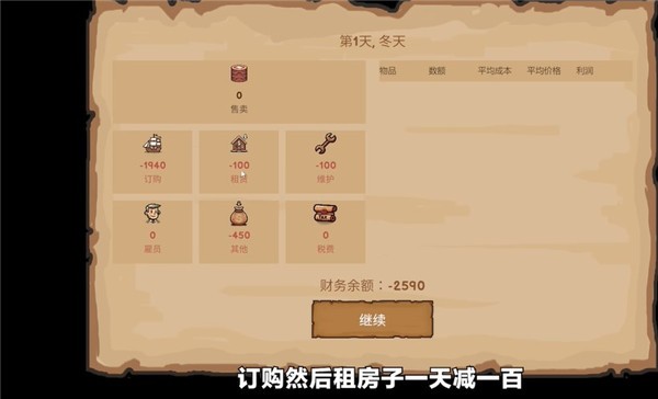 菜市场模拟器无限金币 菜市场模拟器无限金币