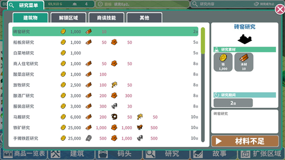 罗塔岛航海贸易记最新版 罗塔岛航海贸易记最新版