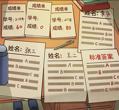班主任模拟器无限资源版 班主任模拟器无限资源版