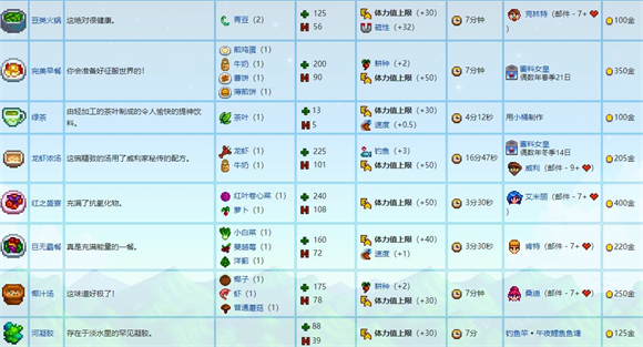 stardewvalley手机版 stardewvalley手机版