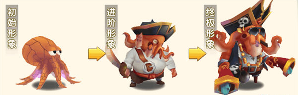 冒险王3OL0.1折 冒险王3OL0.1折