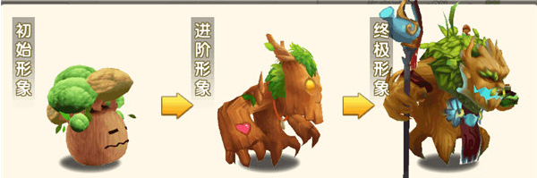 冒险王3OL0.1折 冒险王3OL0.1折