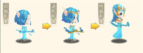 冒险王3OL0.1折 冒险王3OL0.1折