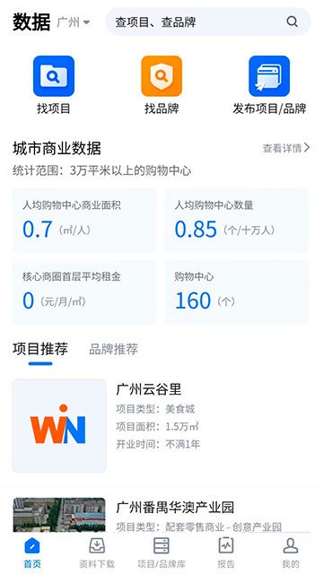 赢商网