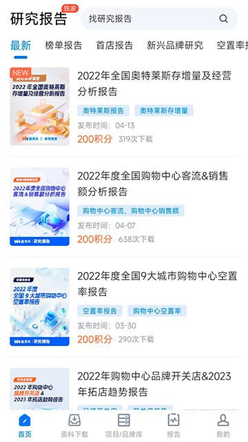 赢商网
