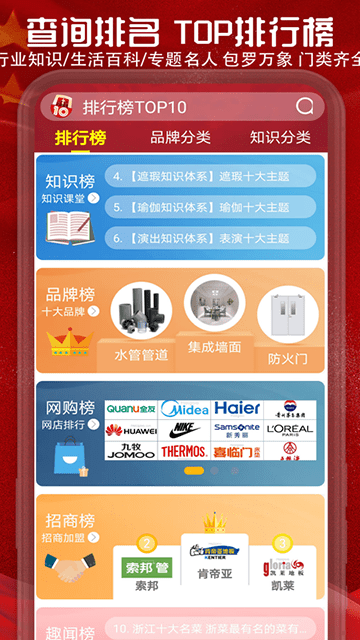 十大品牌CNPP