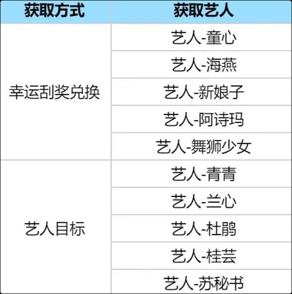 时光杂货店最新版