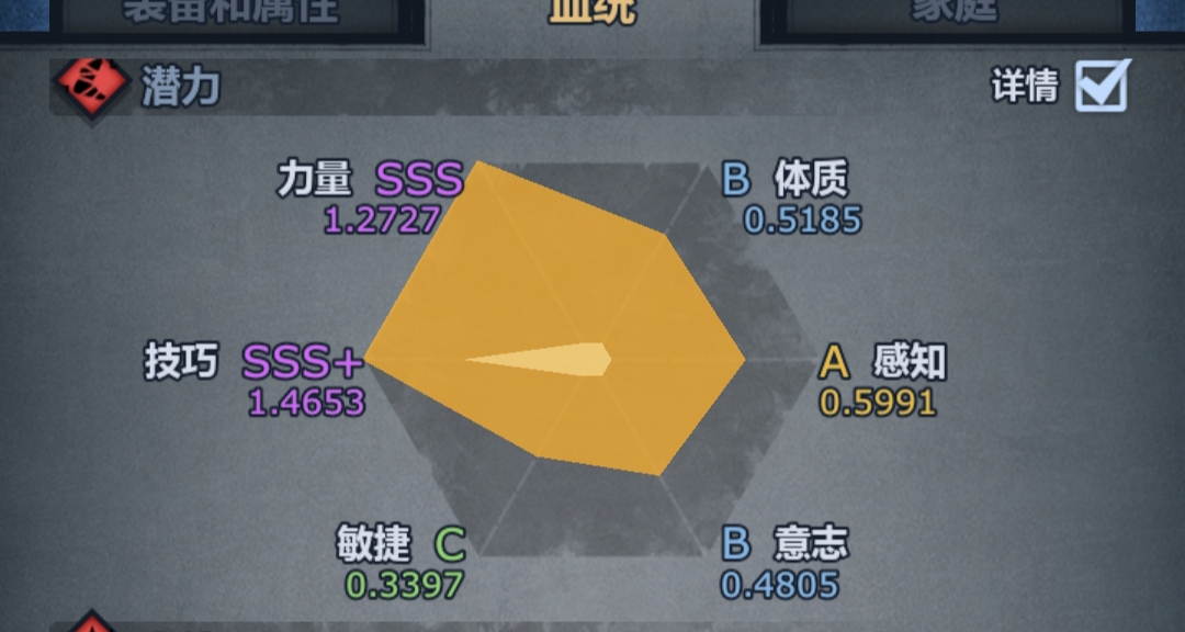诸神皇冠佩神内宗怎么培养-诸神皇冠佩神内宗全方位养成攻略