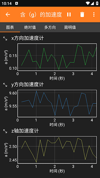手机物理工坊