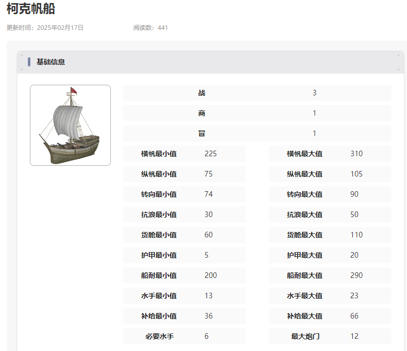 大航海时代传说葡萄牙怎么样-大航海时代传说葡萄牙介绍