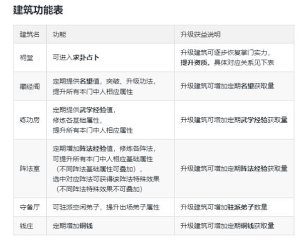 逗逗掌门魔改版