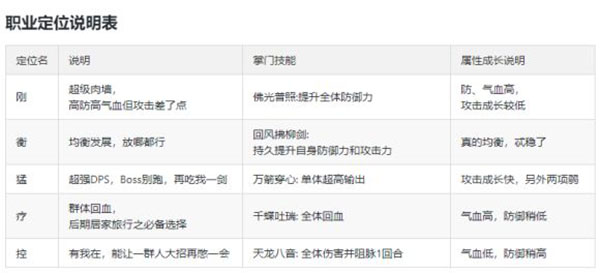 逗逗掌门魔改版
