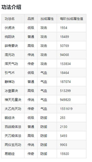 逗逗掌门魔改版