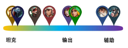 自由之心无限资源版 自由之心无限资源版