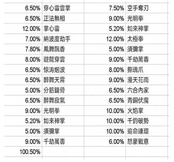 这就是江湖内购版 这就是江湖内购版