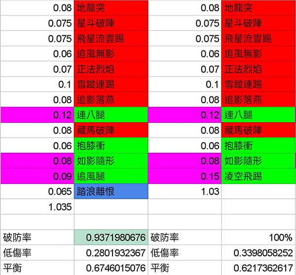 这就是江湖内购版 这就是江湖内购版