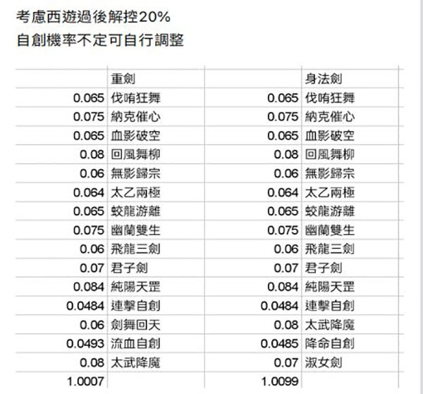 这就是江湖内购版 这就是江湖内购版