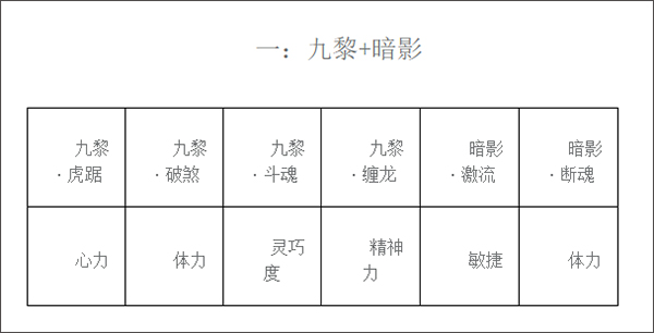 水浒q传0.1折 水浒q传0.1折