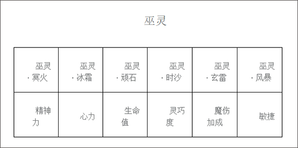 水浒q传0.1折 水浒q传0.1折