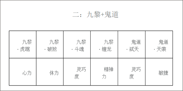 水浒q传0.1折 水浒q传0.1折