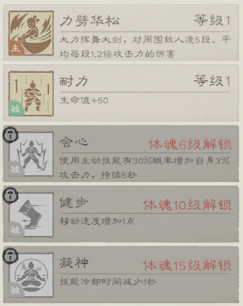 桃源记2勇士怎么用-桃源记2勇士玩法攻略