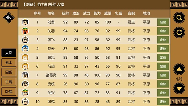 三国时代3免广告