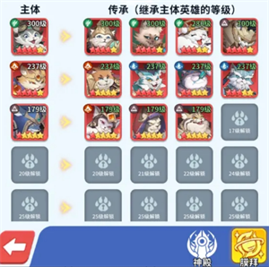 复苏的猫之大陆特色建筑有哪些-复苏的猫之大陆特色建筑介绍