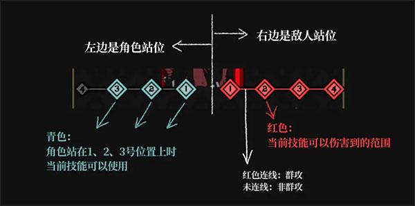 安尼姆的无尽旅途手机版 安尼姆的无尽旅途手机版
