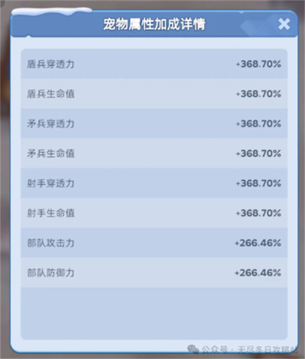 无尽冬日宠物如何洗练-无尽冬日宠物洗练攻略