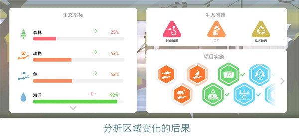 拯救地球游戏汉化版