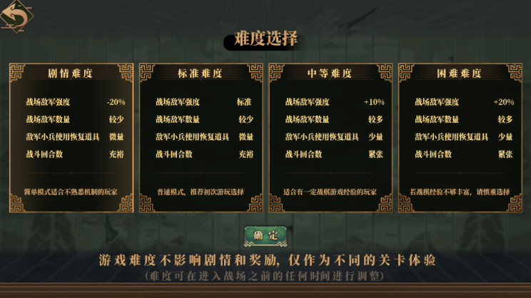 建安外史内置菜单版