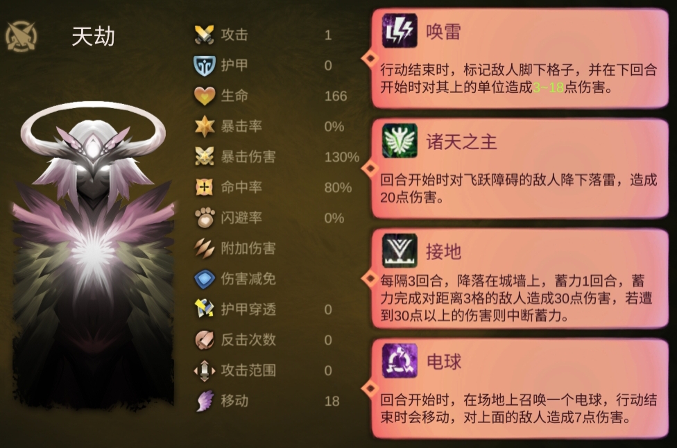 时空之歌Boss隐藏成就怎么做-时空之歌Boss隐藏成就攻略