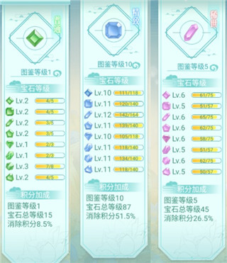 胭脂妃最新版 胭脂妃最新版