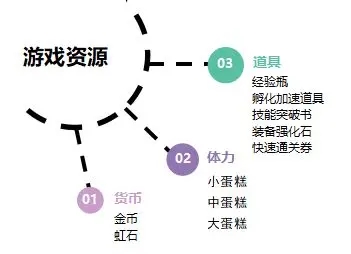魔法祈幻界最新版 魔法祈幻界最新版
