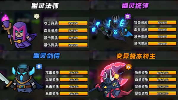 童话大乱斗无限元宝版 童话大乱斗无限元宝版